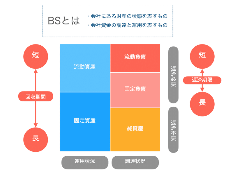 スクリーンショット 2020-06-23 20.43.11