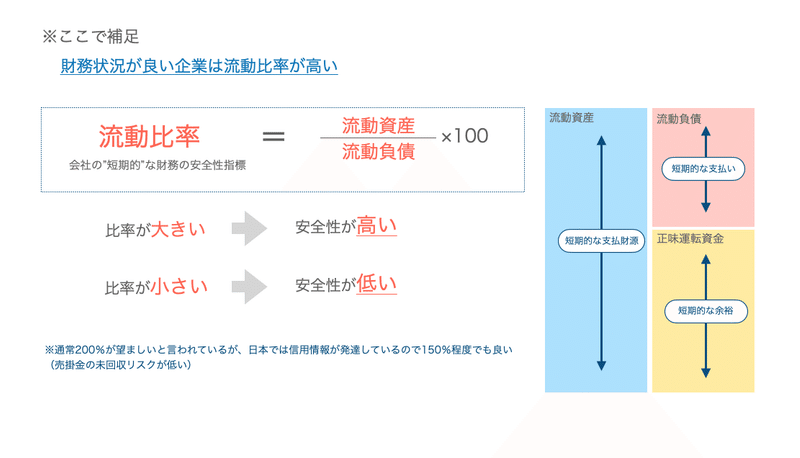 スクリーンショット 2020-06-23 20.43.51