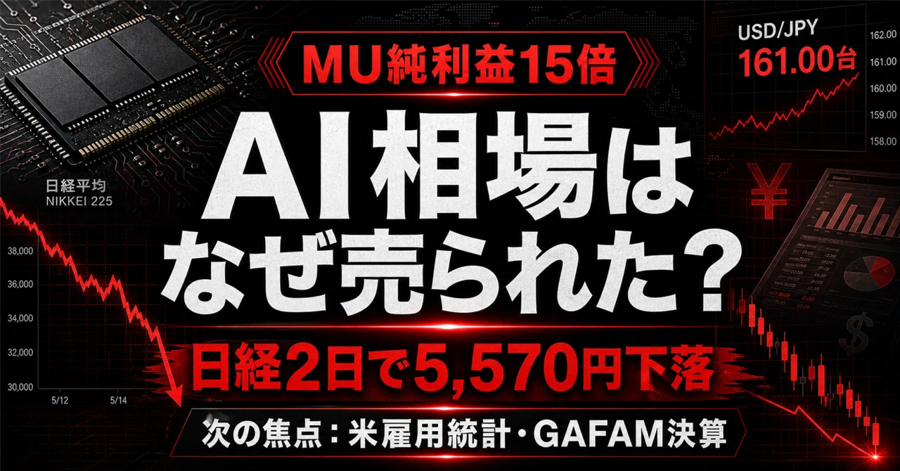 MU純利益15倍でも、なぜAI相場は売られたのか—日経2日合計約5,570円