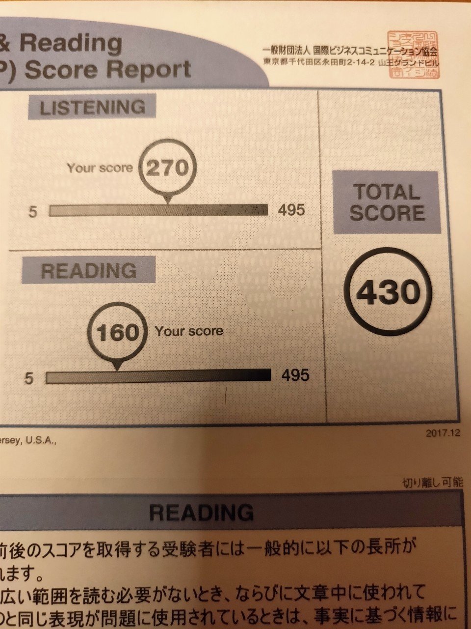 コレ以上やる必要はない英文公式160