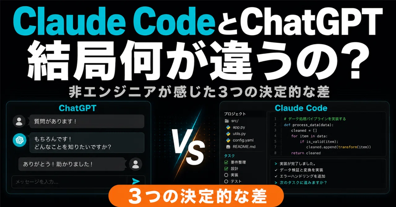 Claude Code vs. ChatGPT: What's the Real Difference? | 3 Decisive ...