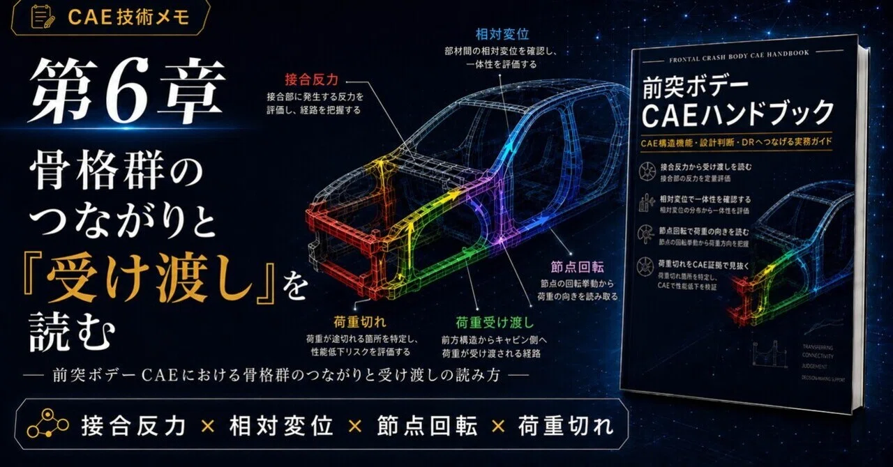 CAE技術メモ】第6章｜骨格群のつながりと受け渡しを読む｜Yuta