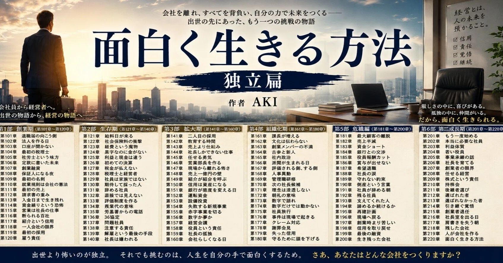 社労士基本書５０００ 平成１０年版　１/白峰社（新宿区）/坂井洋夫（単行本） 面白く生きる方法 独立扁 第105章 社労士という味方｜あき