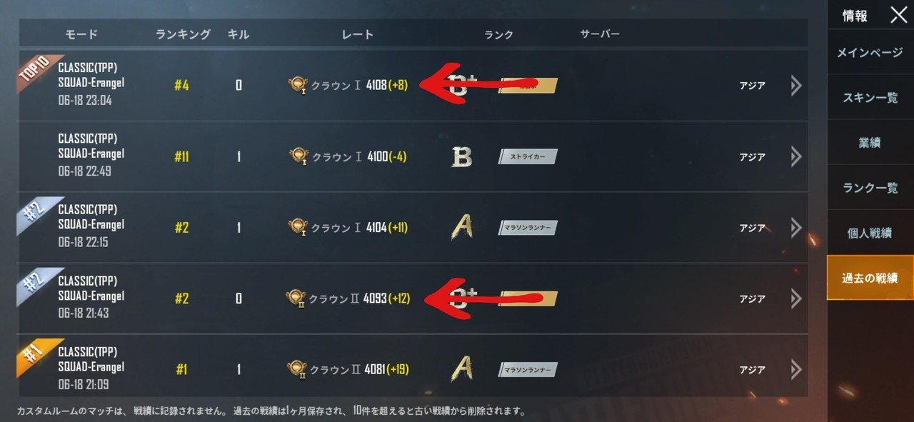 撃ち合いが下手でもpubgでエースになる戦法 ふじえもん Note 撃ち合いが下手でもpubgでエースになる戦法 ふじえもん Note