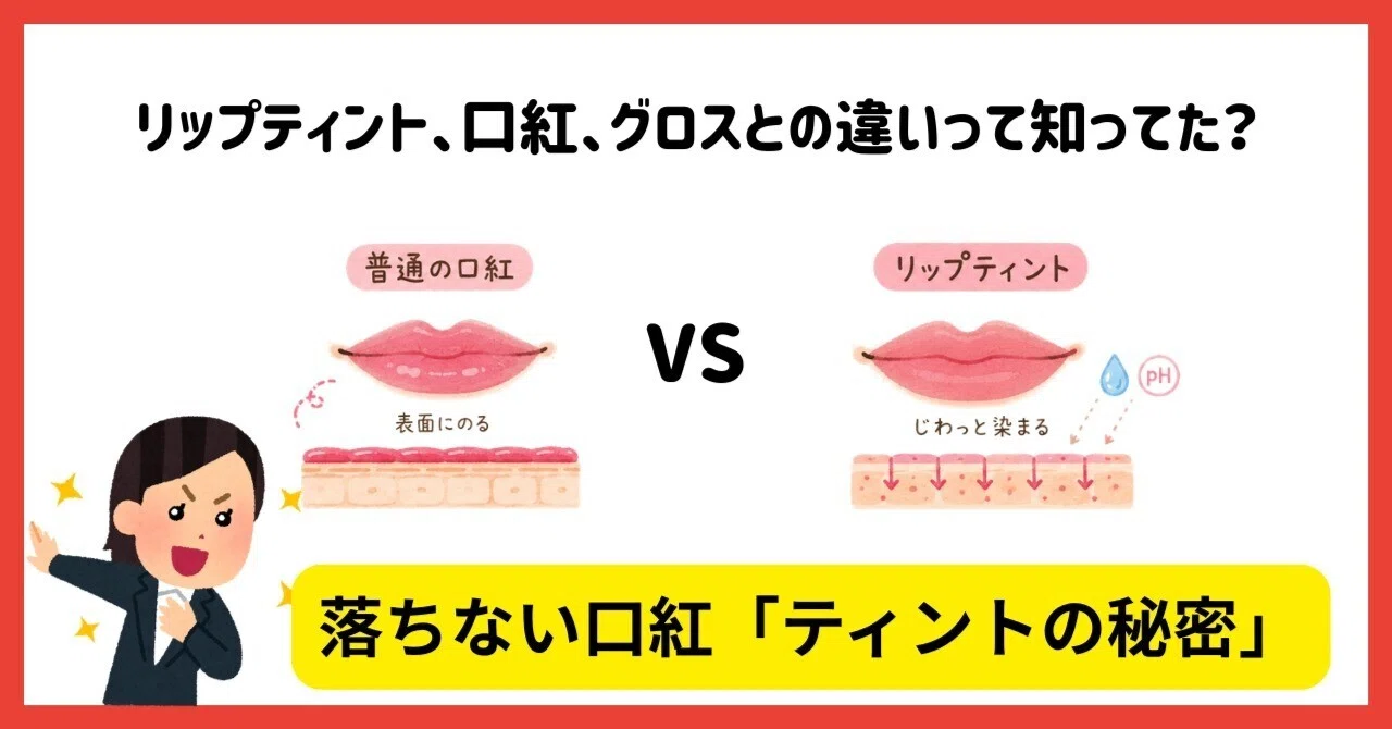 リップ ティント と は