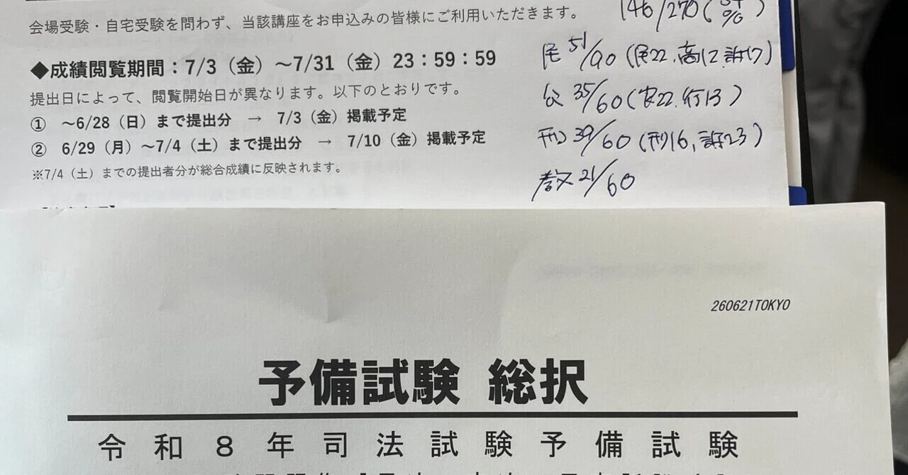R8予備試験（短答式）辰巳総択を受験するも、苦戦。｜果たし得ていない