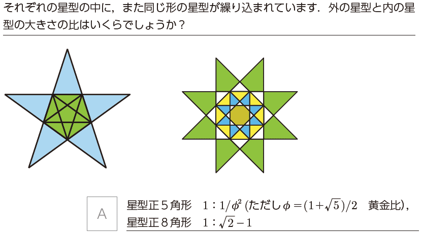 星型多面体 Sgk Note