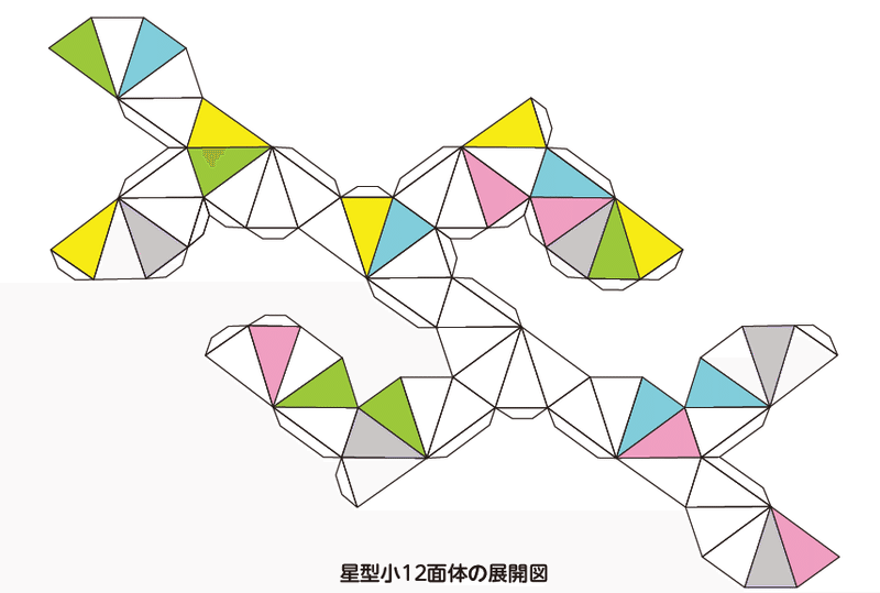 星型小12面体展開図