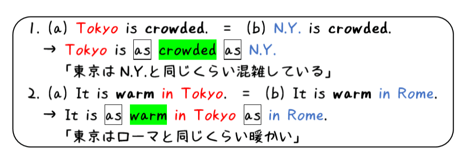 英文法解説 テーマ10 比較 第1回 原級と比較級は等号と不等号で考えよう タナカケンスケ プロ予備校講師 英語 映像字幕翻訳家 Note 英文法解説 テーマ10 比較 第1回 原級と比較級は等号と不等号で考えよう タナカケンスケ プロ予備校講師 英語 映像字幕翻訳家 Note