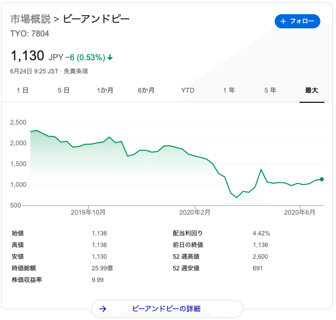 スクリーンショット 2020-06-24 9.52.29