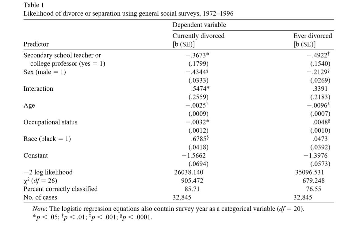 サトシ カナザワさんは 進化心理学的に男の高校教師に恨みでもあるのか 古代ギリシャのヘルメス Note