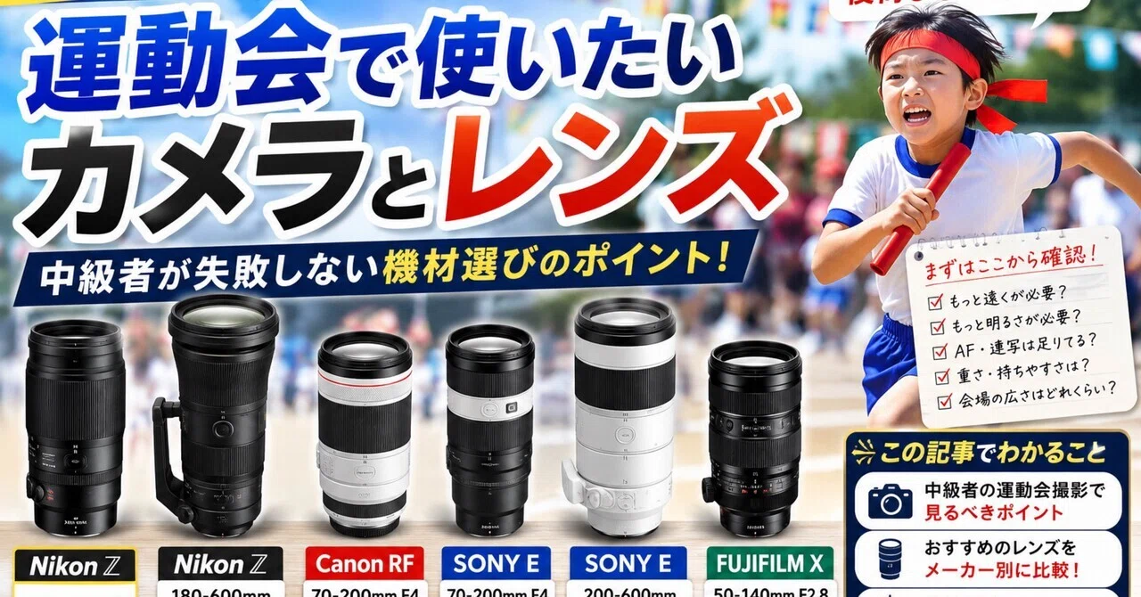 運動会で中級者が使いたいカメラとレンズは？望遠・AF・重さで後悔