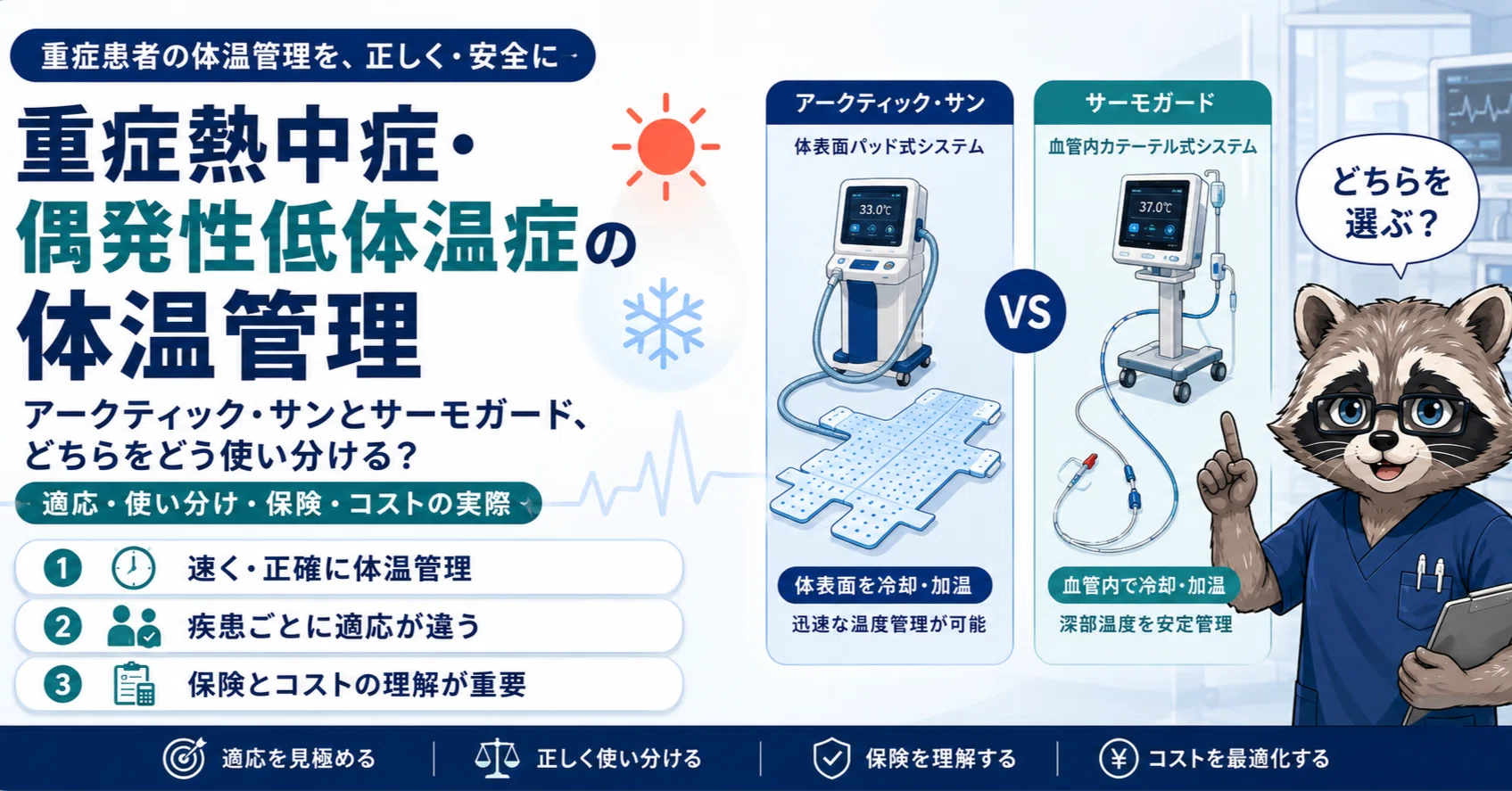 Manual Thermal Diagnosis 体温診断手技 重症熱中症・偶発性低体温症の体温管理｜chao_note｜内科×ER×ICUの