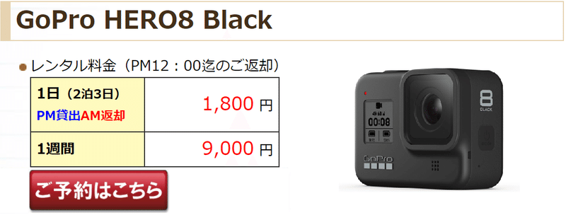 HERO8商品