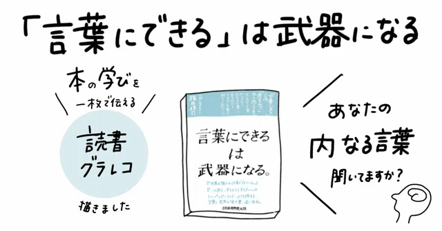 内なる言葉、ちゃんと聞けていますか？｜読書グラレコ『「言葉にできる」は武器になる。』