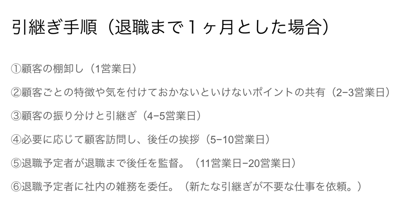 退職ギリギリまで新規営業 なぜ営業会社の引継ぎはうまくいかないのか 上小牧 拓馬 Note 退職ギリギリまで新規営業 なぜ営業会社の引継ぎはうまくいかないのか 上小牧 拓馬 Note