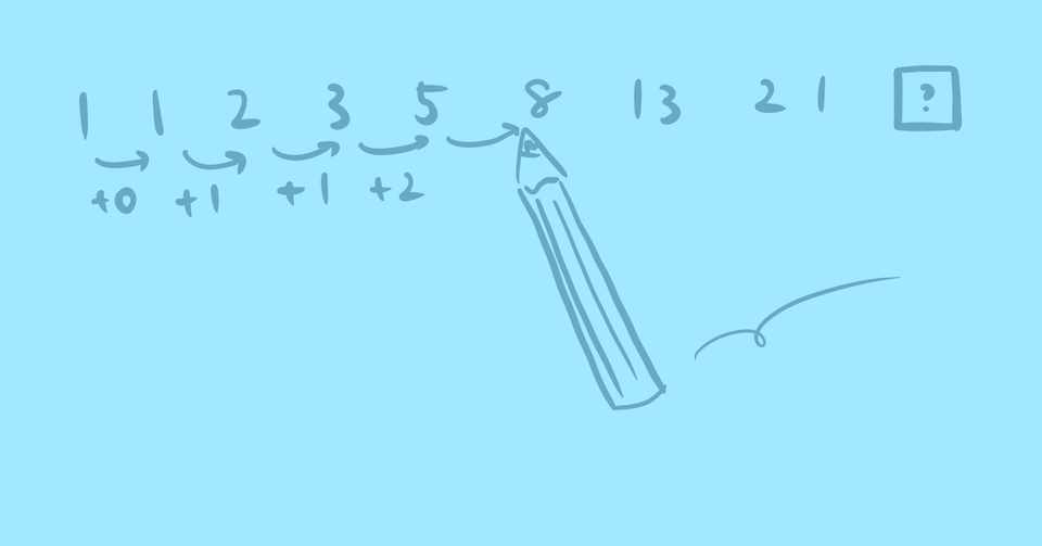 数学の問題を前に どうして手が動かないのか The Sheaf Note