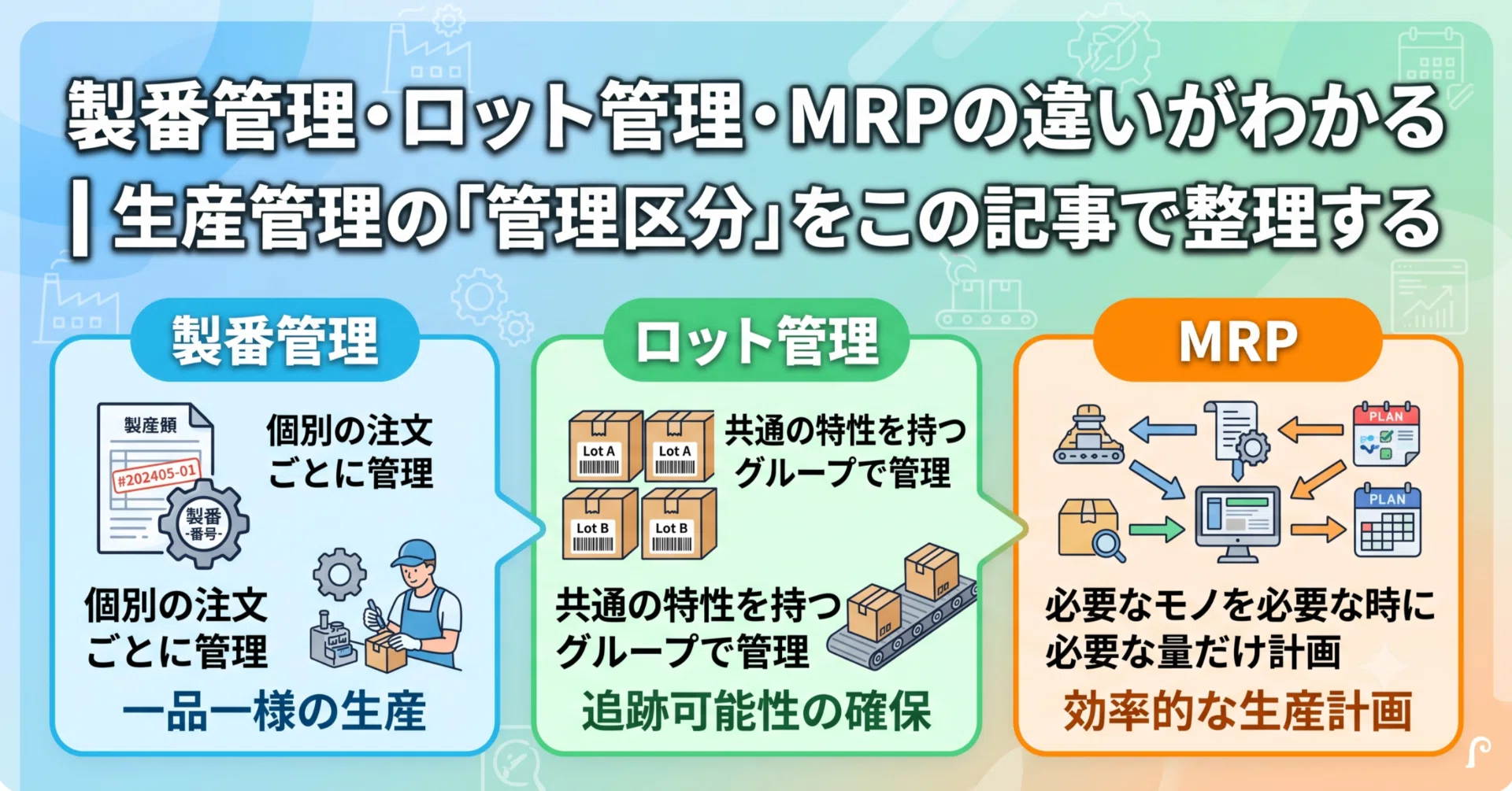 製番管理・ロット管理・MRPの違いがわかる｜生産管理の「管理区分」を