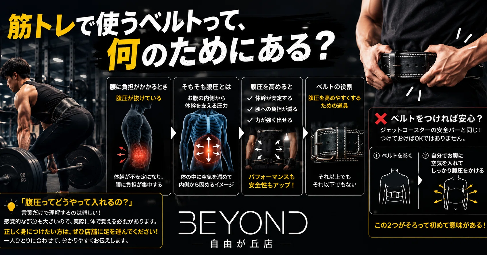 筋トレで使うベルトって、何のためにある？｜BEYOND(ビヨンド)ジム 