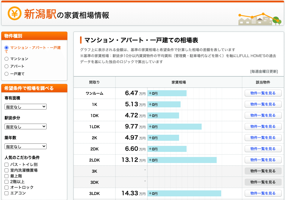 スクリーンショット 2020-06-24 15.02.33