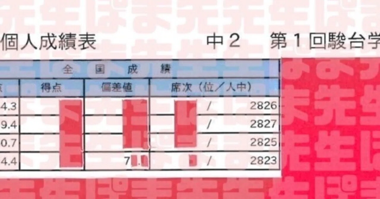 高校受験界トップ層の選択（全国1位 常連 全国一桁順位 国語 数学