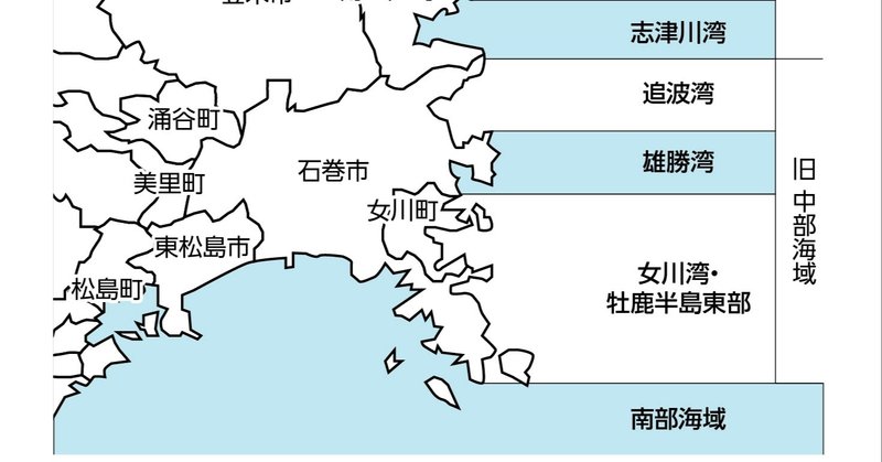 麻痺性貝毒 の新着タグ記事一覧 Note つくる つながる とどける