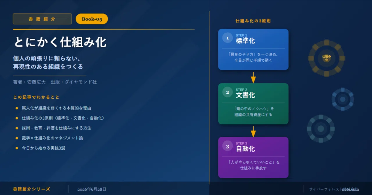 書籍紹介】Book-05「とにかく仕組み化」― 個人の頑張りに頼らない