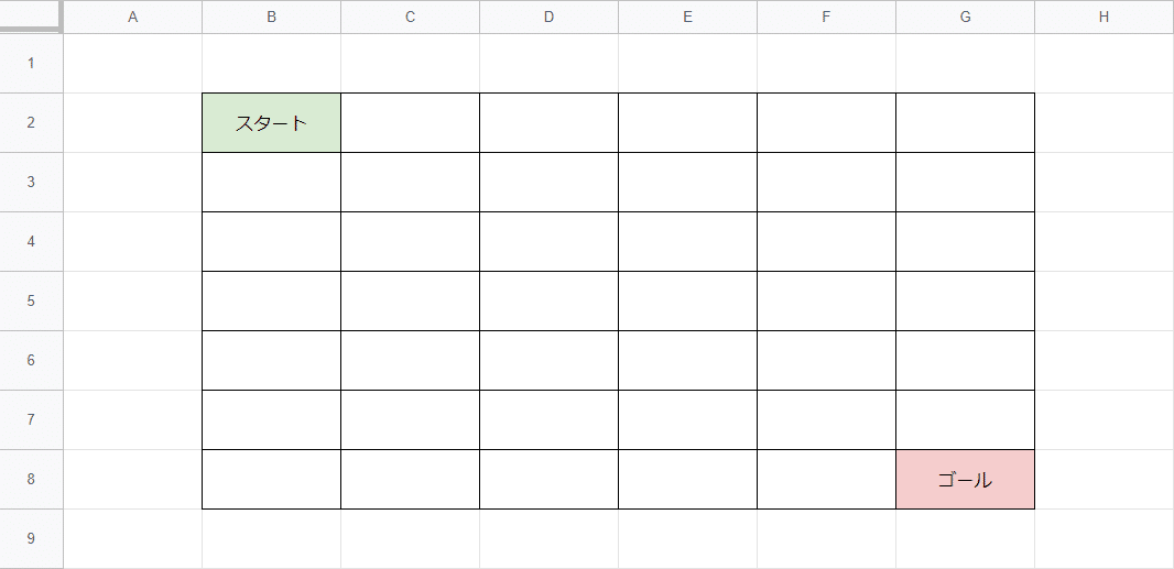 オンライン遊び オンラインですごろくをやってみた あきち Note オンライン遊び オンラインですごろくをやってみた あきち Note