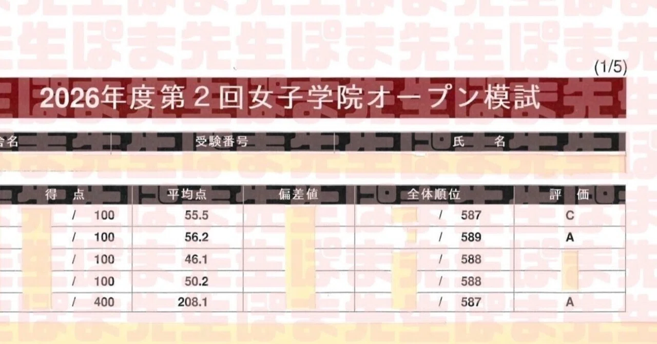 塾なしJG奮闘記「まさか私が女子学院中に。。。」（逆転合格 NN