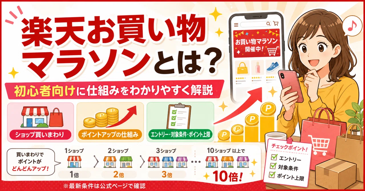 楽天お買い物マラソンとは?初心者向けに仕組みをわかりやすく解説|伝票印刷製本のコンビニ