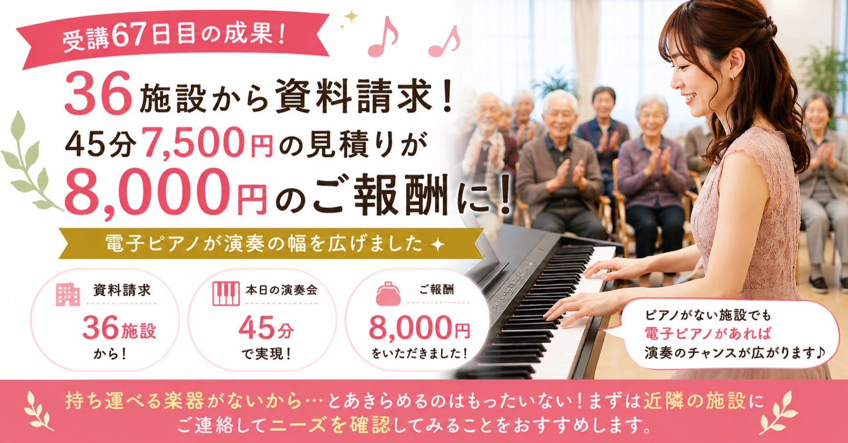 受講67日目。36施設から資料請求。電子ピアノが8,000円の演奏に 