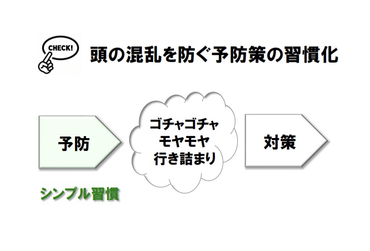 一流はどのようにシンプル思考を保つのか 鈴木 進介 Note 一流はどのようにシンプル思考を保つのか 鈴木 進介 Note