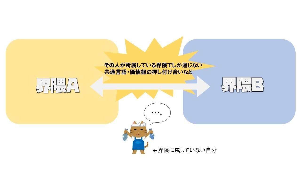 プレゼンテーション1