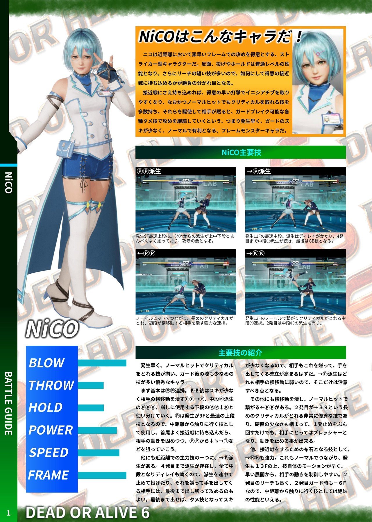 DOA6 NiCO 対戦攻略｜douten