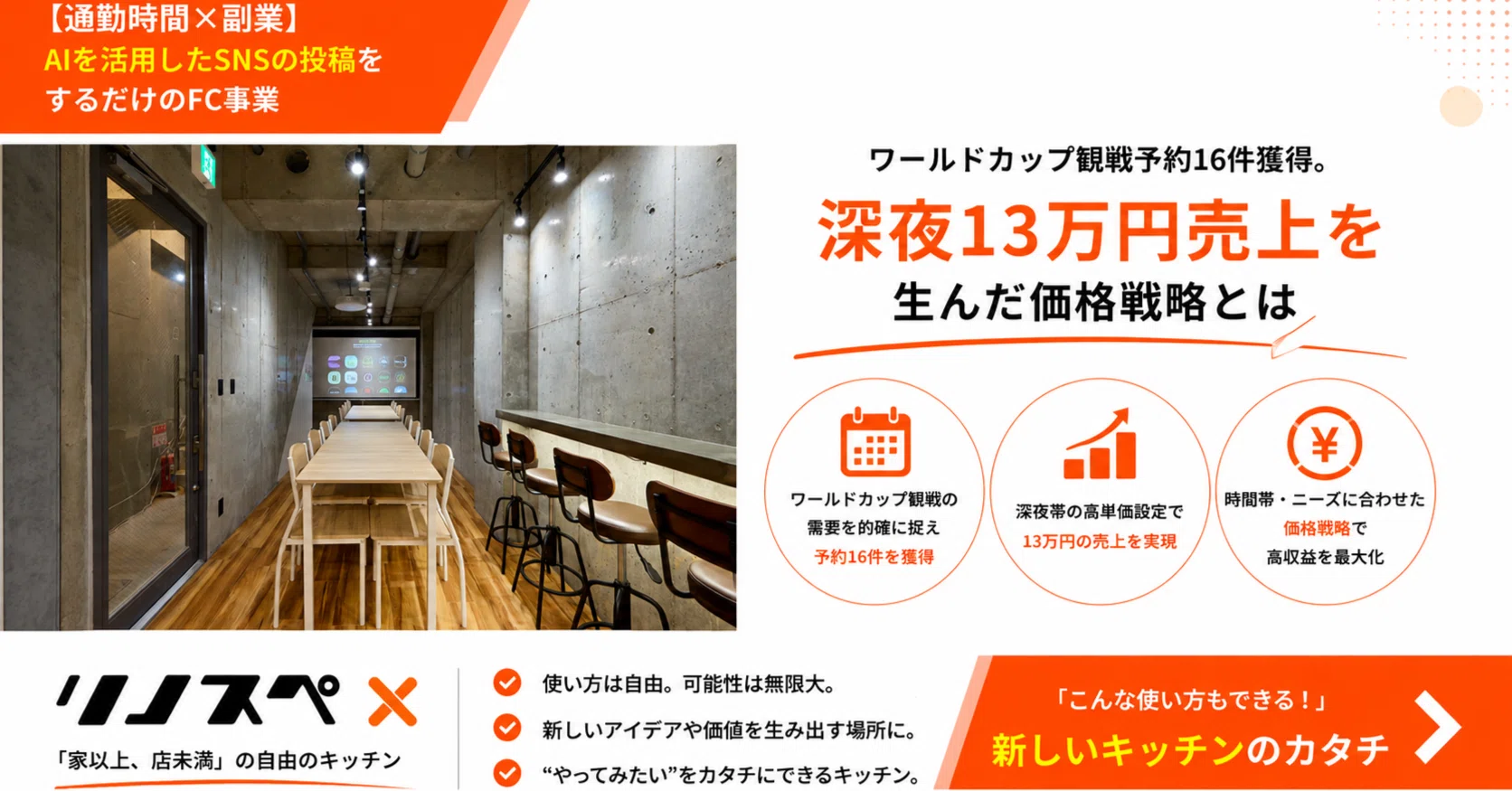 第1263回】ワールドカップ観戦予約16件獲得。深夜13万円売上を生んだ