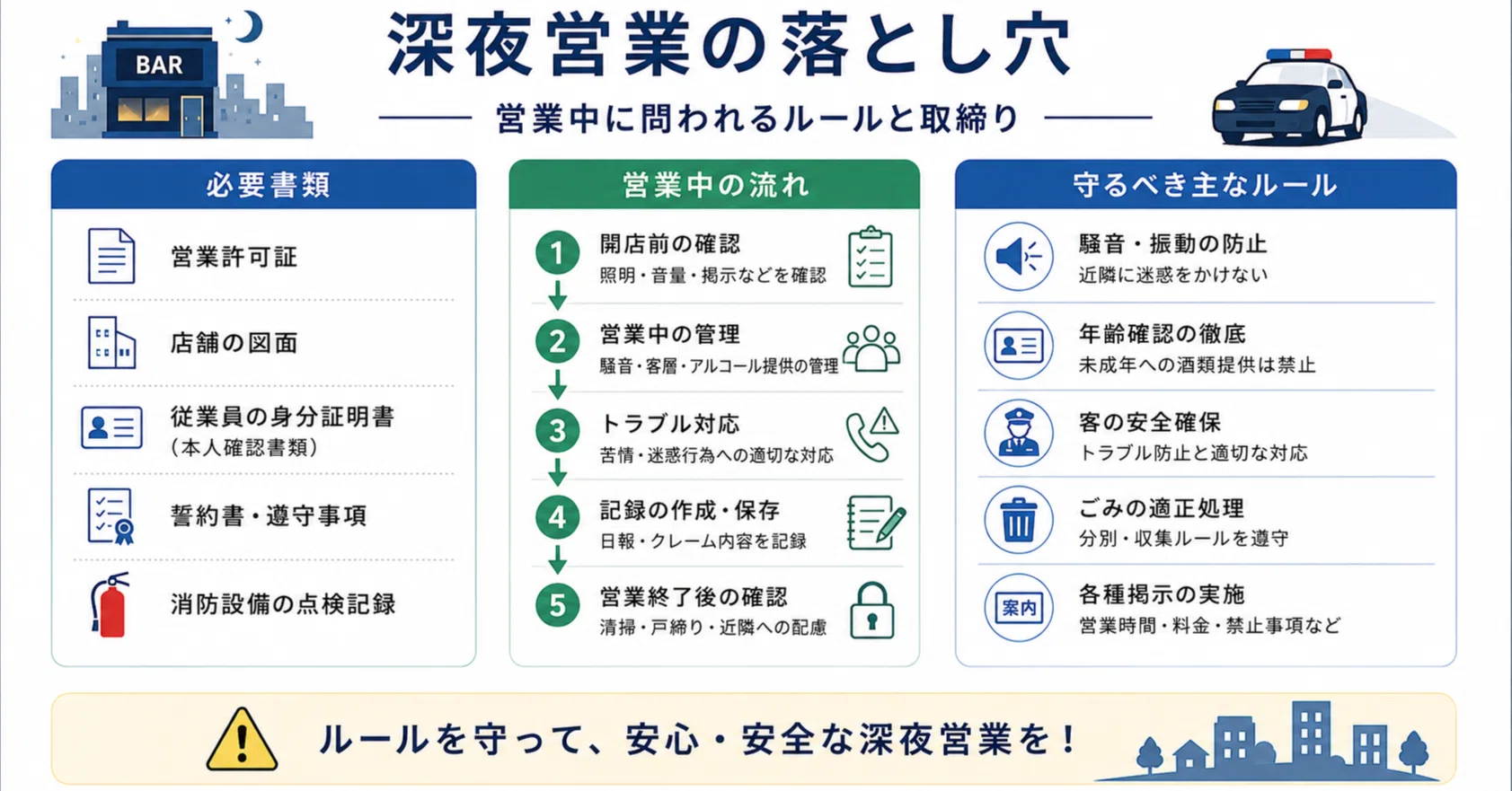 元警察官が教える深夜営業の落とし穴｜営業中に問われるルールと取締り