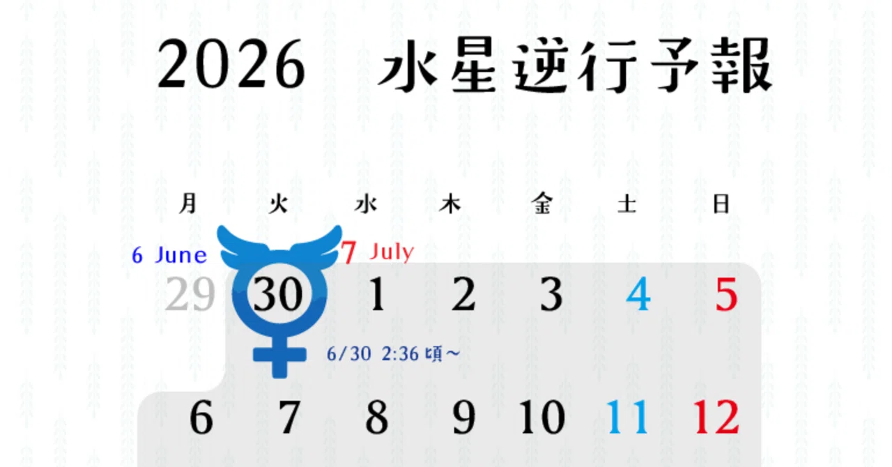 水星逆行 2026