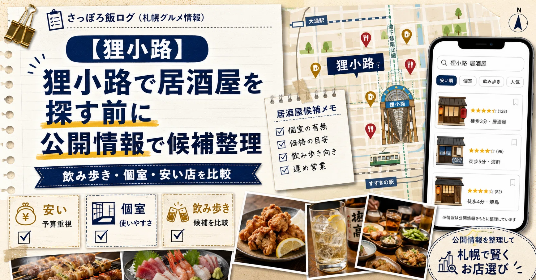 狸 小路 居酒屋 安い