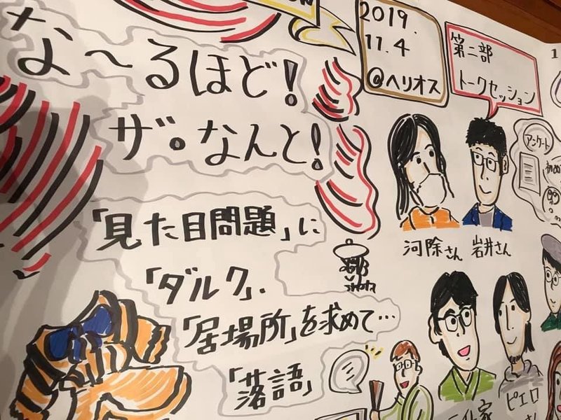 19 11 4 な るほど ザ なんと トーク セッション イベントグラフィック トークグラフィッカー山口翔太 Note 19 11 4 な るほど ザ なんと トーク セッション イベントグラフィック トークグラフィッカー山口翔太 Note