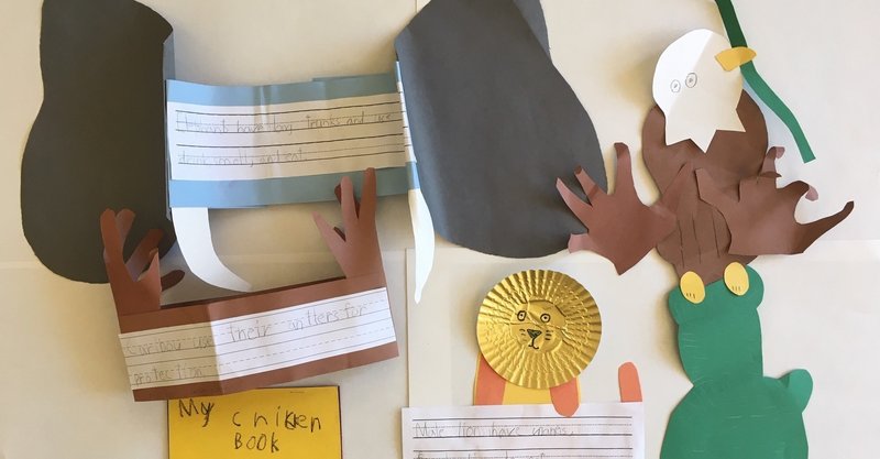 食物連鎖 Food Chains とライフサイクル Life Cycle を学ぼう Global Education For Kids Note 食物連鎖 Food Chains とライフサイクル Life Cycle を学ぼう Global Education For Kids Note