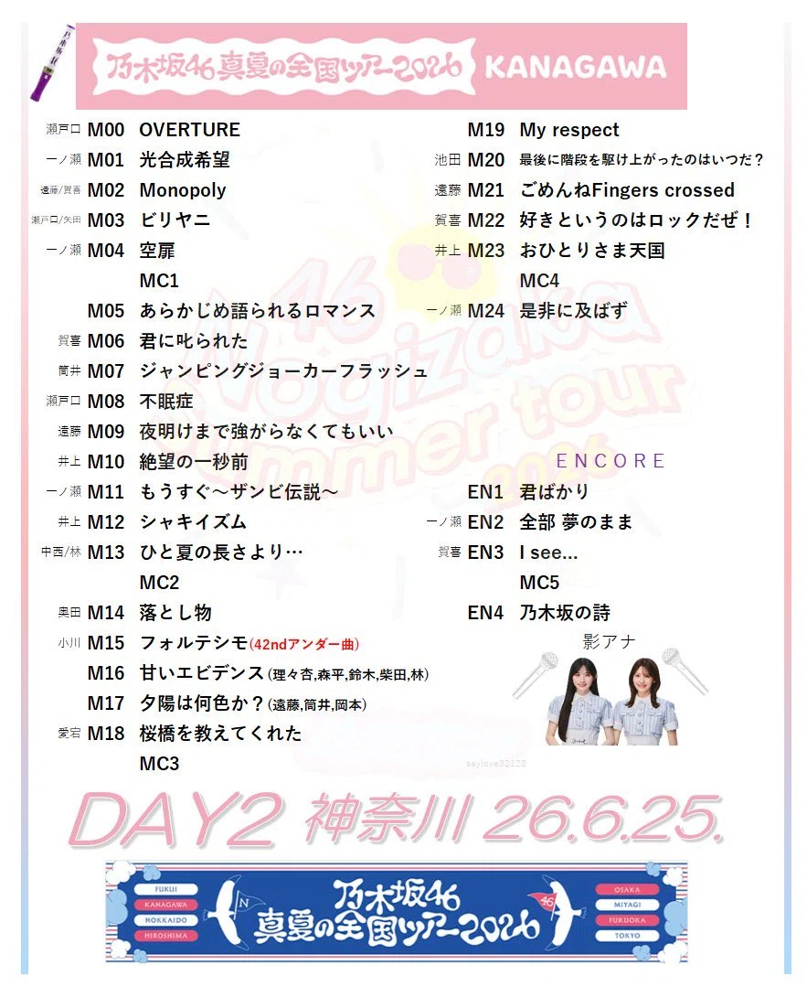 真夏の全国ツアー2026 神奈川公演 感想｜あっす
