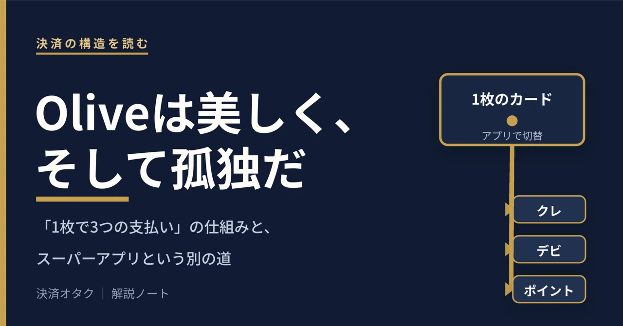 Oliveは世界初なのに、なぜ誰も真似しないのか スーパーアプリという別
