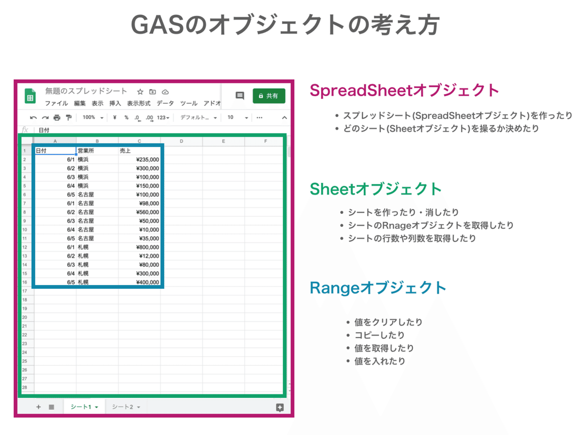 スクリーンショット 2020-06-25 09.15.05