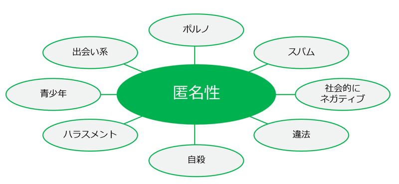 画像13
