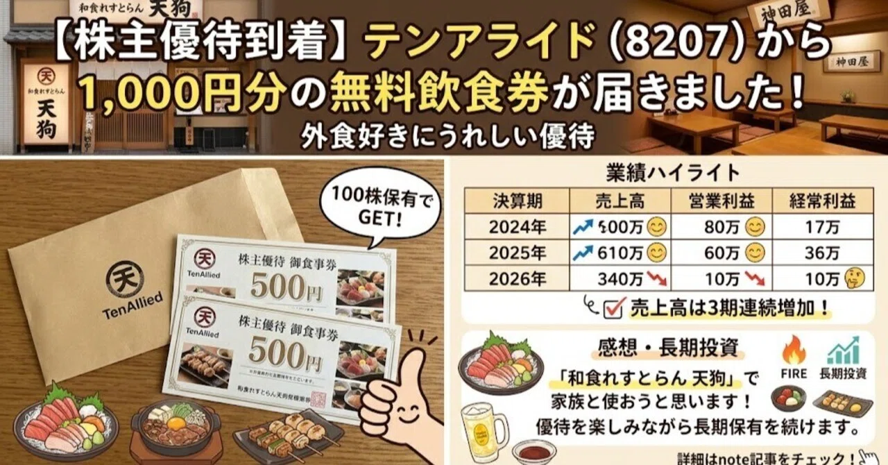 テンアライド株主優待食事券　2万円分 テンアライド株主優待 食事券 2万円分 テンアライド株主優待券 株主