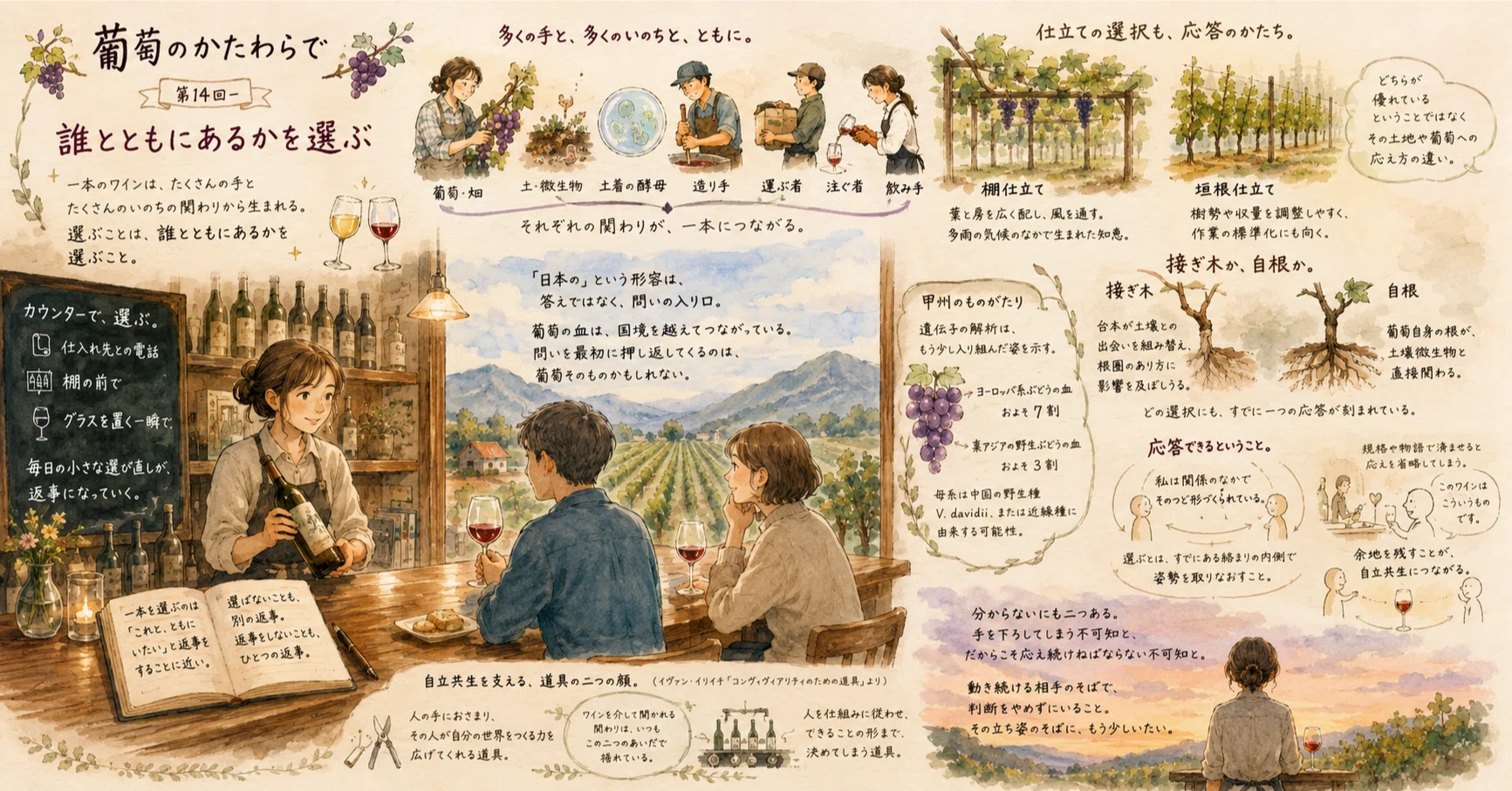 葡萄のかたわらで 最終回──誰とともにあるかを選ぶ｜中川善夫