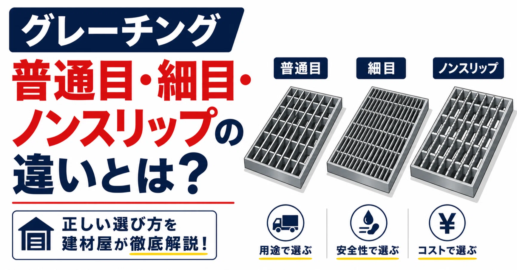 グレーチング と は