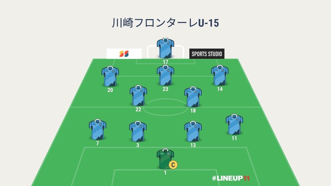 フロンターレu15 桐蔭学園中 川崎カップ14 だいち Note