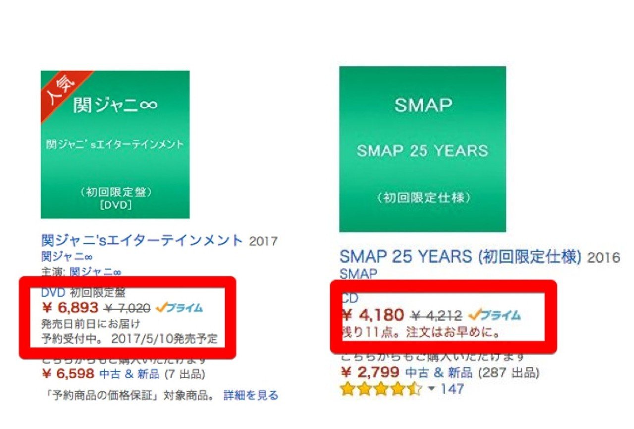 せどりの仕組み、なぜ商品に価格差が生まれるのか？ せどりの商品は 