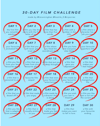 Day 28 居心地が悪くなる映画 悪魔のいけにえ 平塚剛 Note